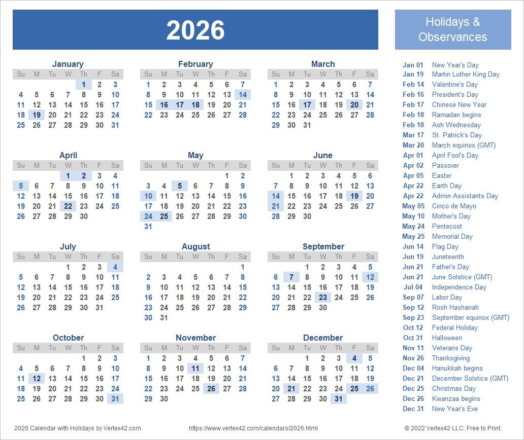 Monthly Holiday Calendar 2026: Complete Month-by-Month Guide to Public Holidays, Long Weekends & Planning